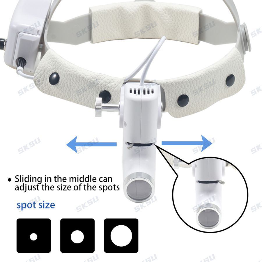 Lampada a LED dentale a LED Le - Led Medical Headlight recensione e prezzo