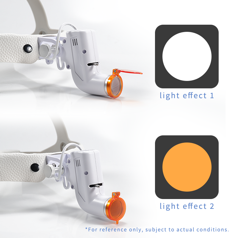 Faro LED per uso odontoiatrico - Led Medical Headlight recensione e prezzo