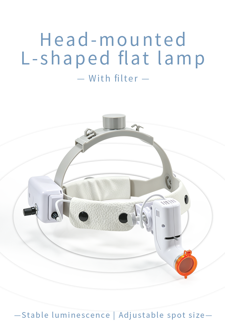 Faro LED per uso odontoiatrico - Led Medical Headlight recensione e prezzo