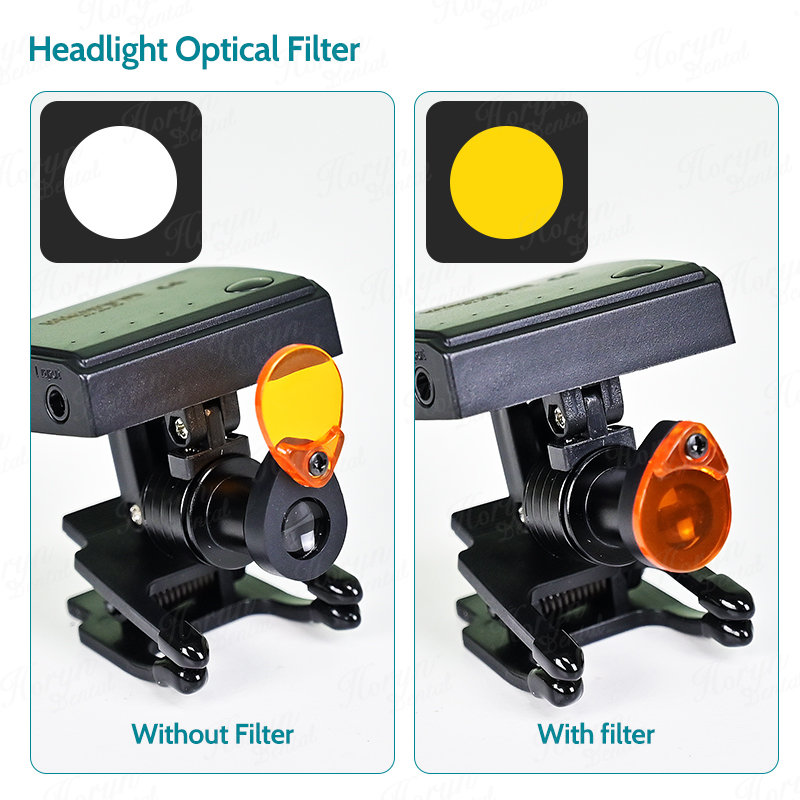 Faro dentale a LED wireless da - Led Medical Headlight recensione e prezzo