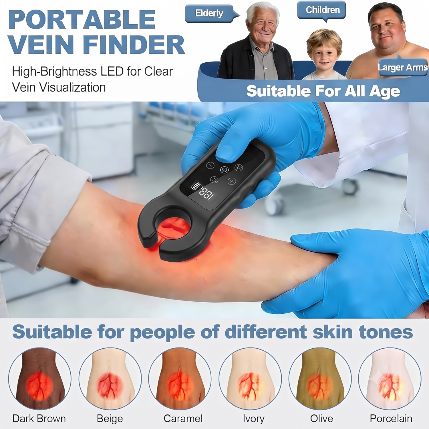 Rilevatore di vene medicale, s - Medical Lab Equipments recensione e prezzo