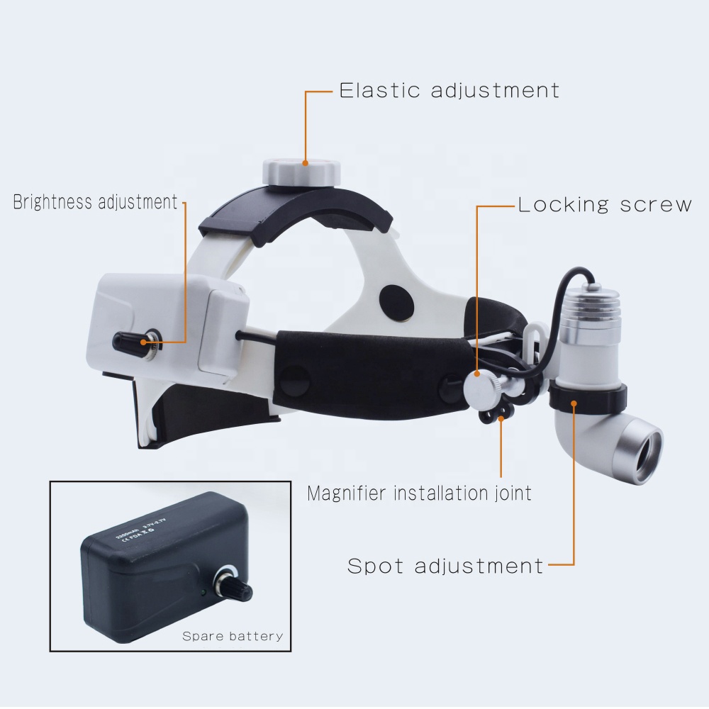 Luce medica per testa medica o - Led Medical Headlight recensione e prezzo