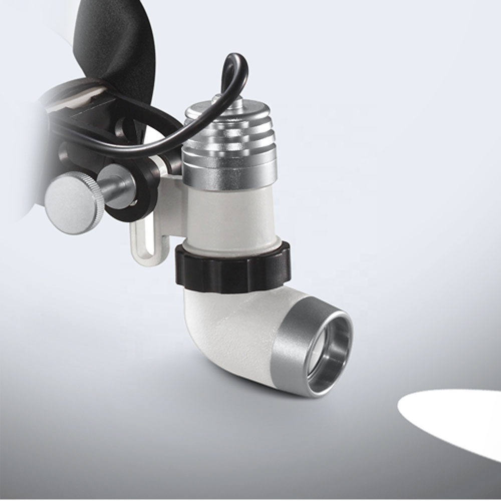 Luce medica per testa medica o - Led Medical Headlight recensione e prezzo